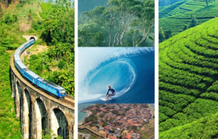 Empirical Review on the Impact of Informal Tourism Sector Engagement in Sri Lanka Tourism Industry