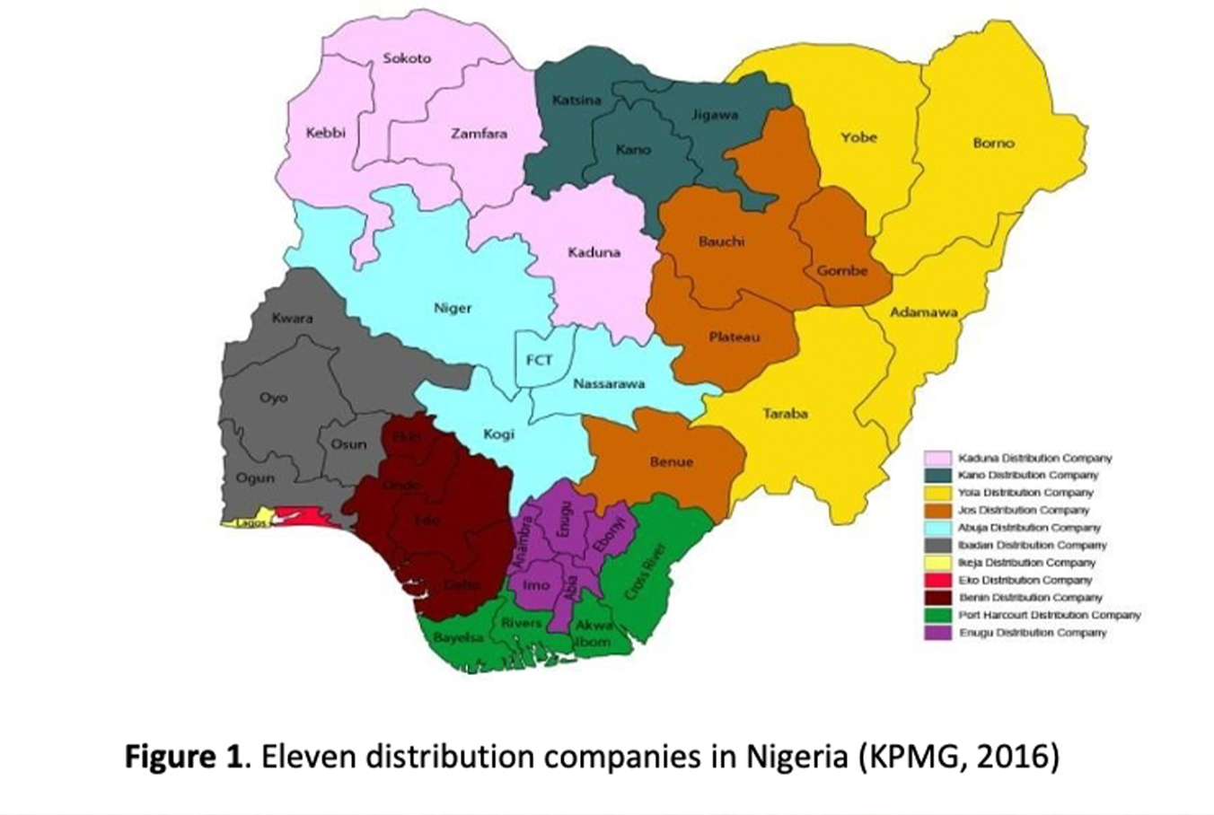 Appraisal and Comparative Analysis of the Privatized Nigerian Electricity Sector: Pre and Post Reforms Experience